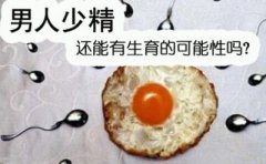 少精症怎么治疗